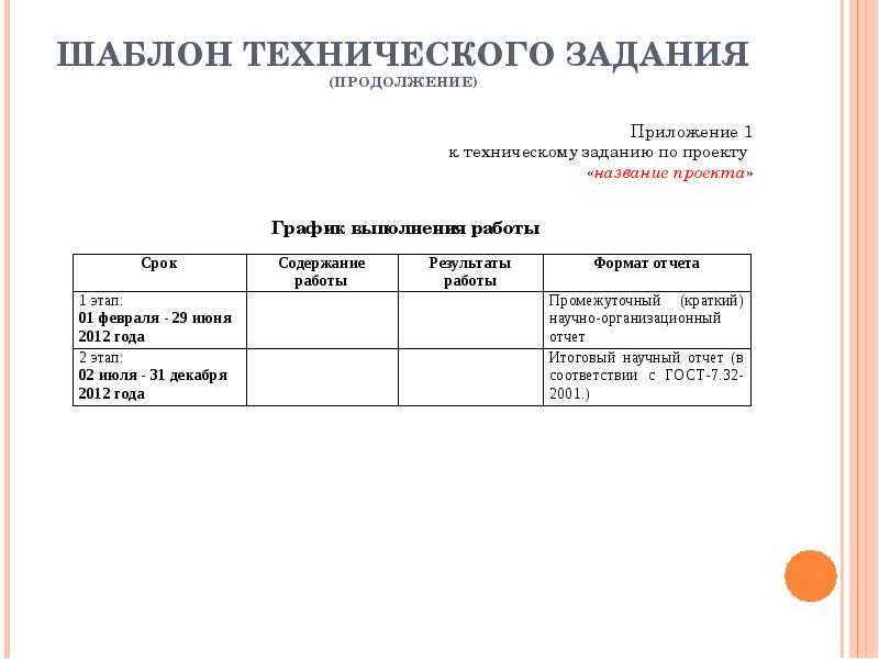 Пример простого технического задания — полное руководство и уникальный шаблон — все для строительства и ремонта