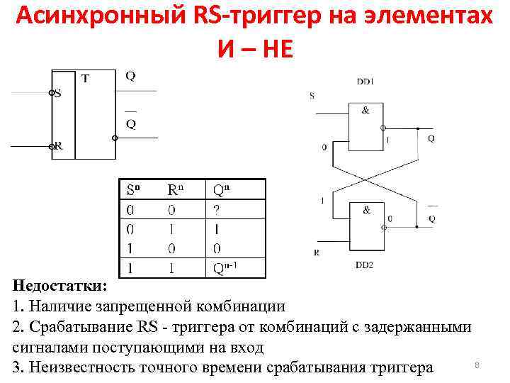 Триггеры в маркетинге и личном продвижении: как стимулировать аудиторию на целевое действие
