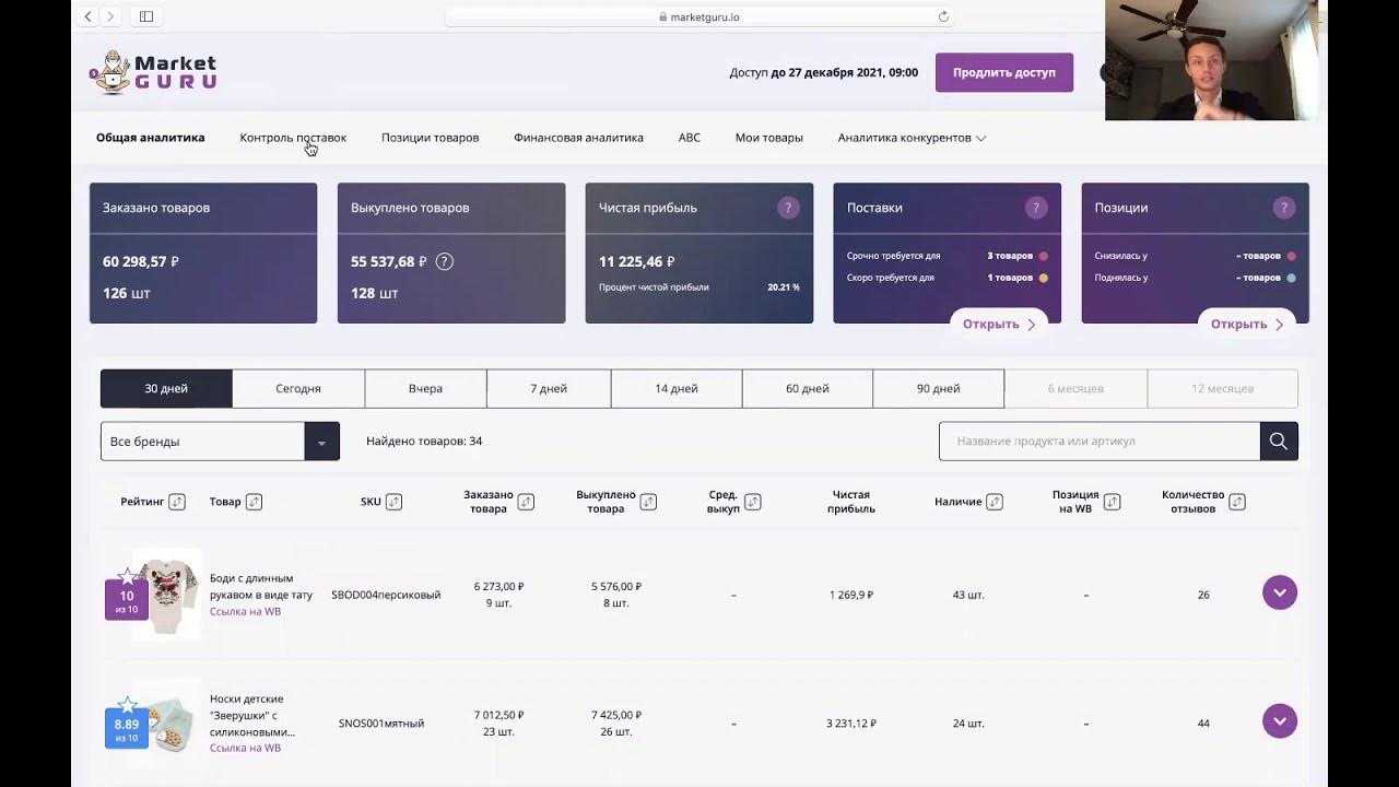 Аналитика конкурентов на wildberries - рейтинг сервисов!
