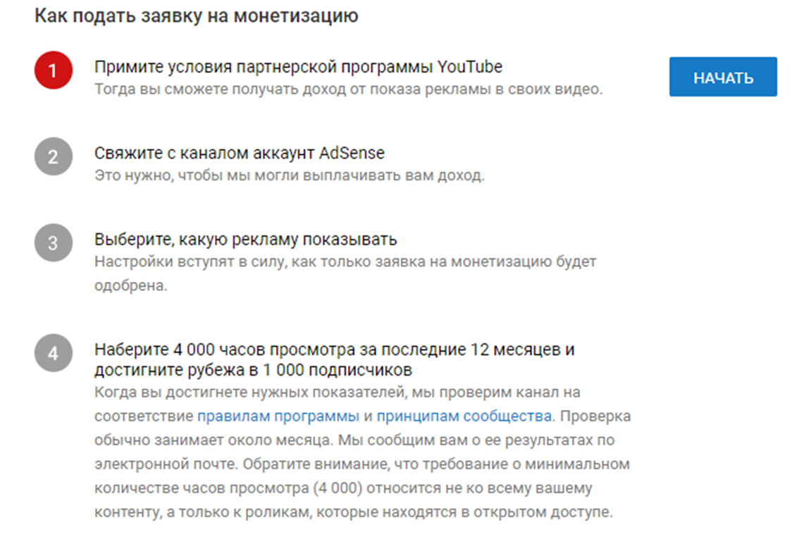 Что такое монетизация на youtube?
