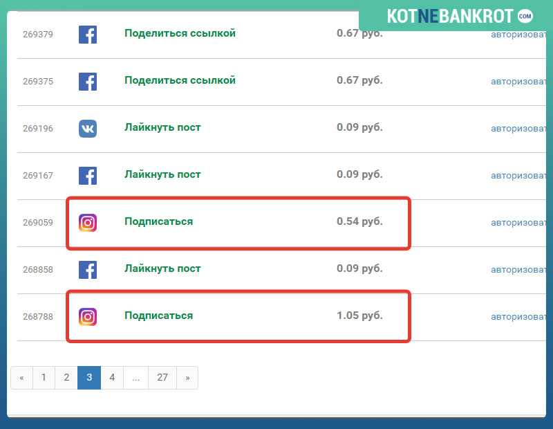 Заработок в социальных сетях на лайках, подписках