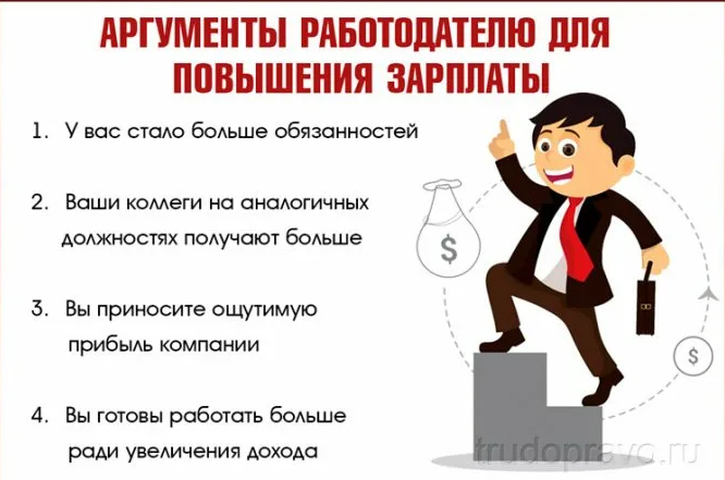 Почему вы считаете, что подходите для этой должности? [с 10 примерами ответов на интервью]