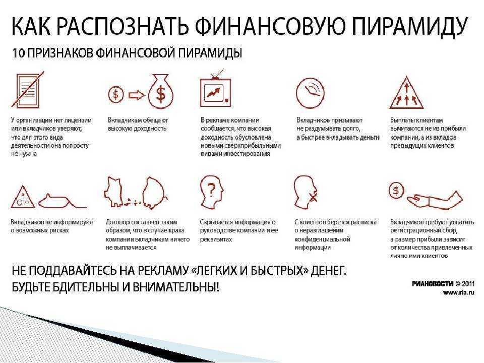 Мошеннический проект itn.ltd – отзывы, развод. компания itn group мошенники