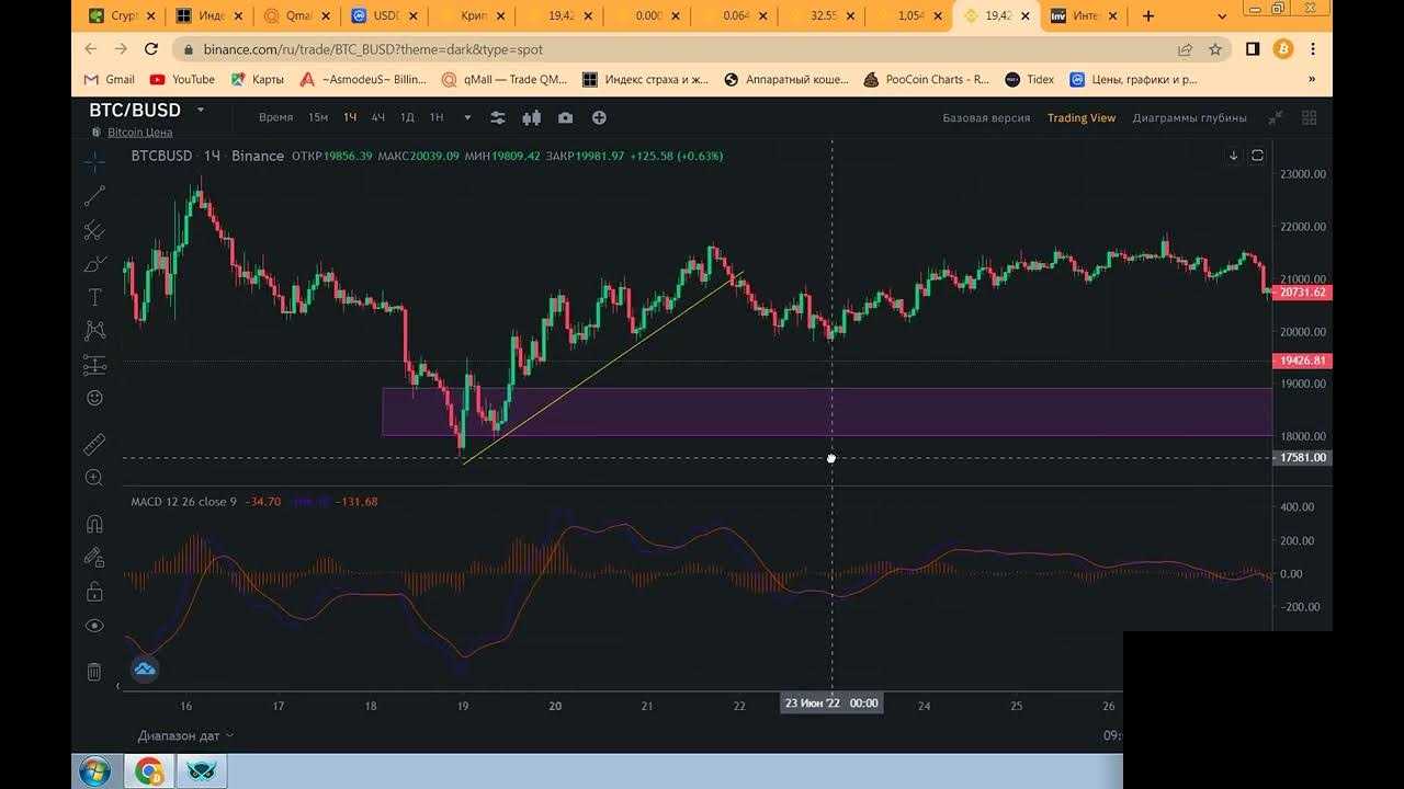 ⌞qmall⌝ отзывы людей о платформе ► разоблачение сайта мошенников qmall token