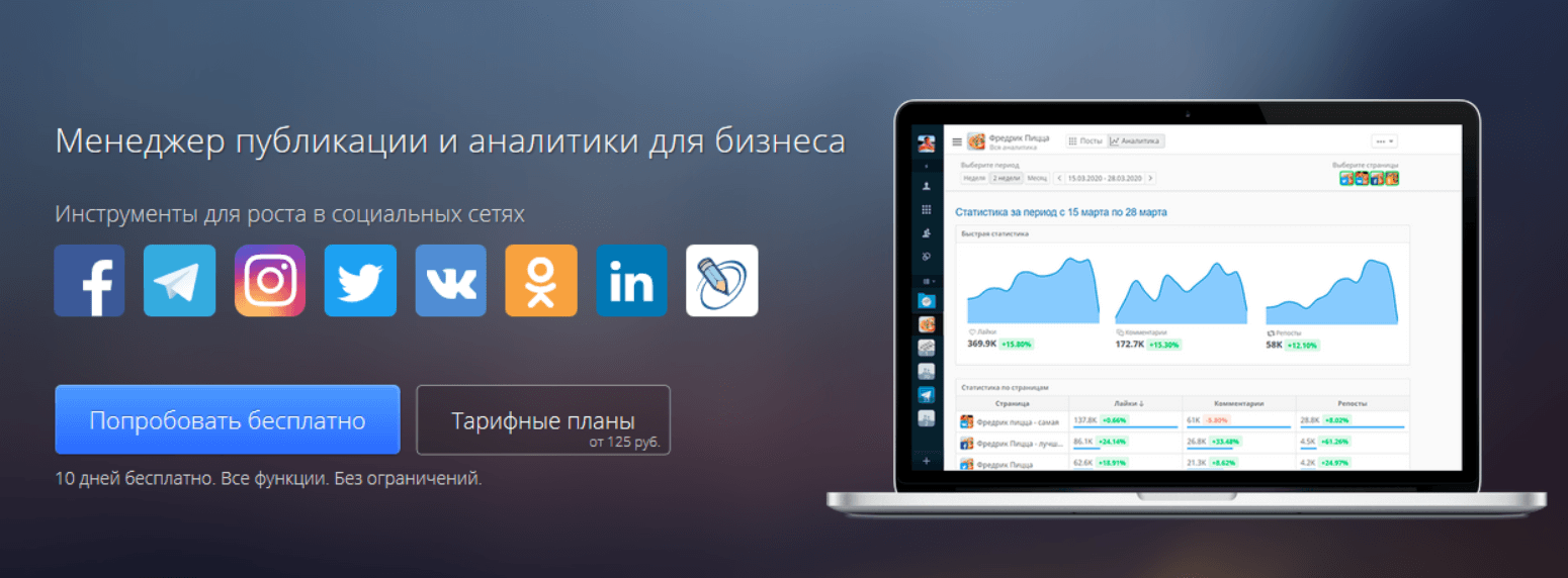 Лучшие сервисы для планирования публикаций - база знаний timeweb community