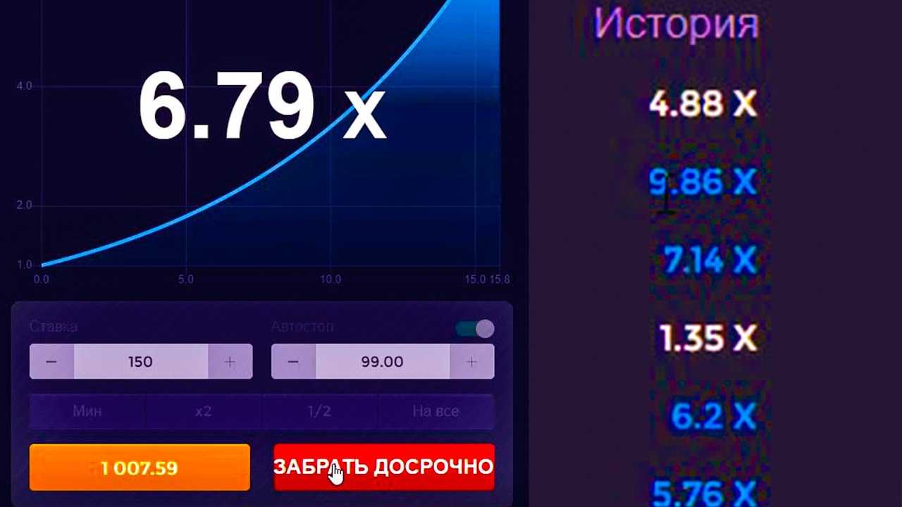Лучший курс рубликс (rublix)