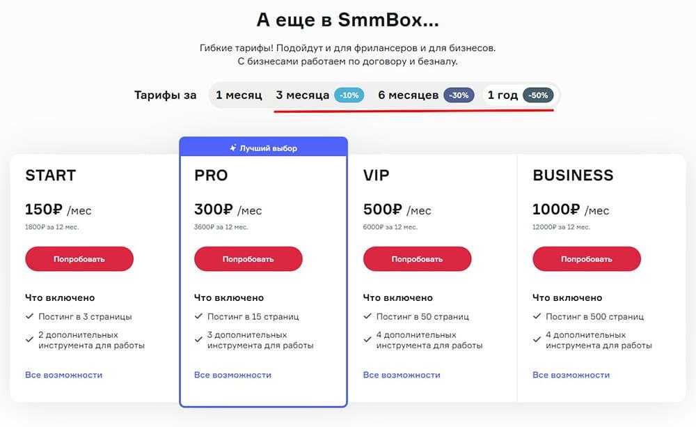 Инструменты smm-специалиста: как автоматизировать рутинную работу