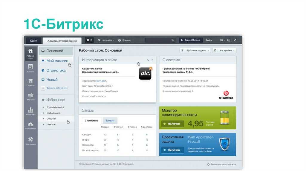 Обзор популярных cms для создания сайта, плюсы и минусы