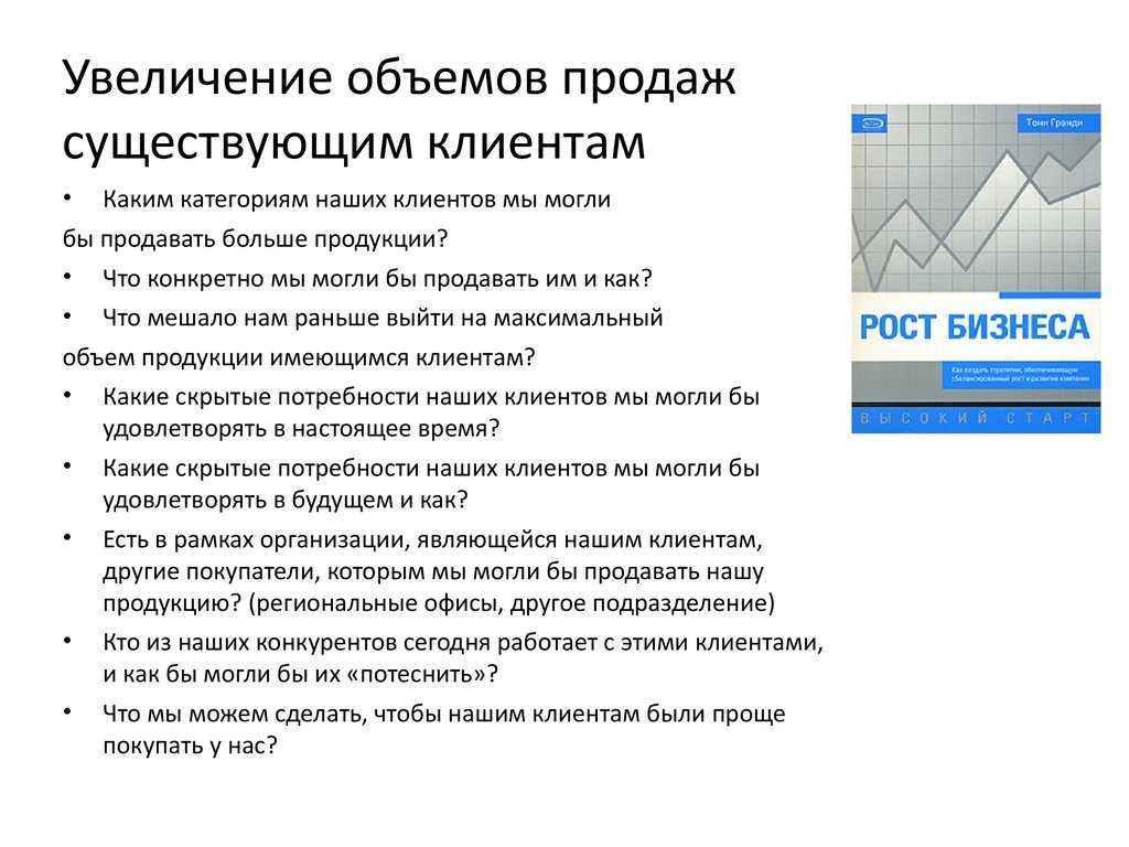 Реальный кейс про увеличение продаж в розничном магазине мужской одежды Подробное описание внедренных методов с примерами и результатами