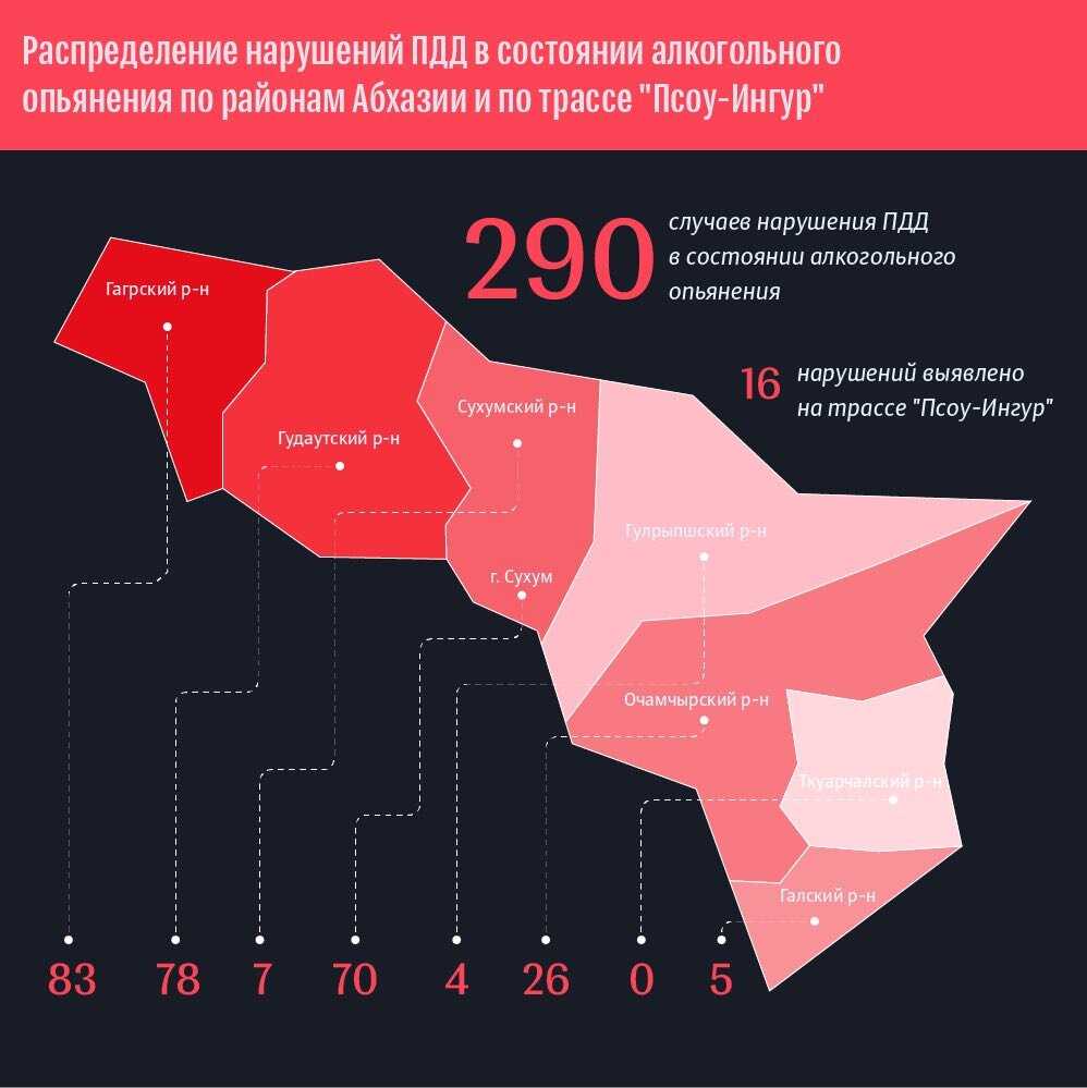 Как перевести деньги в европу в 2022 году?