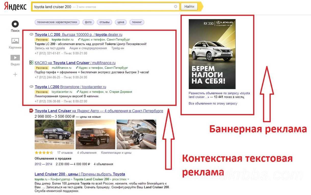 Что такое медийная реклама: виды, задачи и особенности