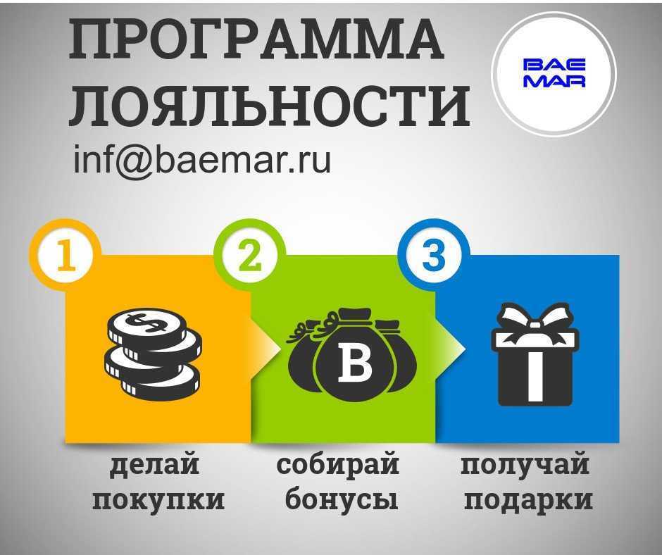 Предприниматели марий эл могут получить виртуальные карты с собственным дизайном