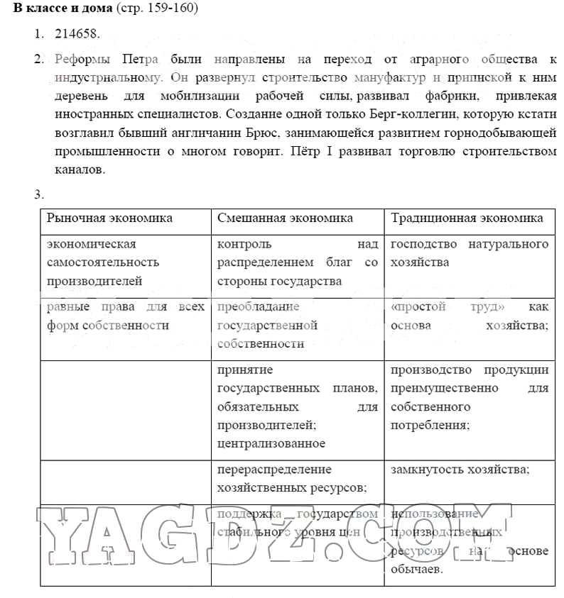 Выдающийся шотландский экономист наглядно объяснил как формируются цены и в чем преимущества свободного рынка и конкуренции