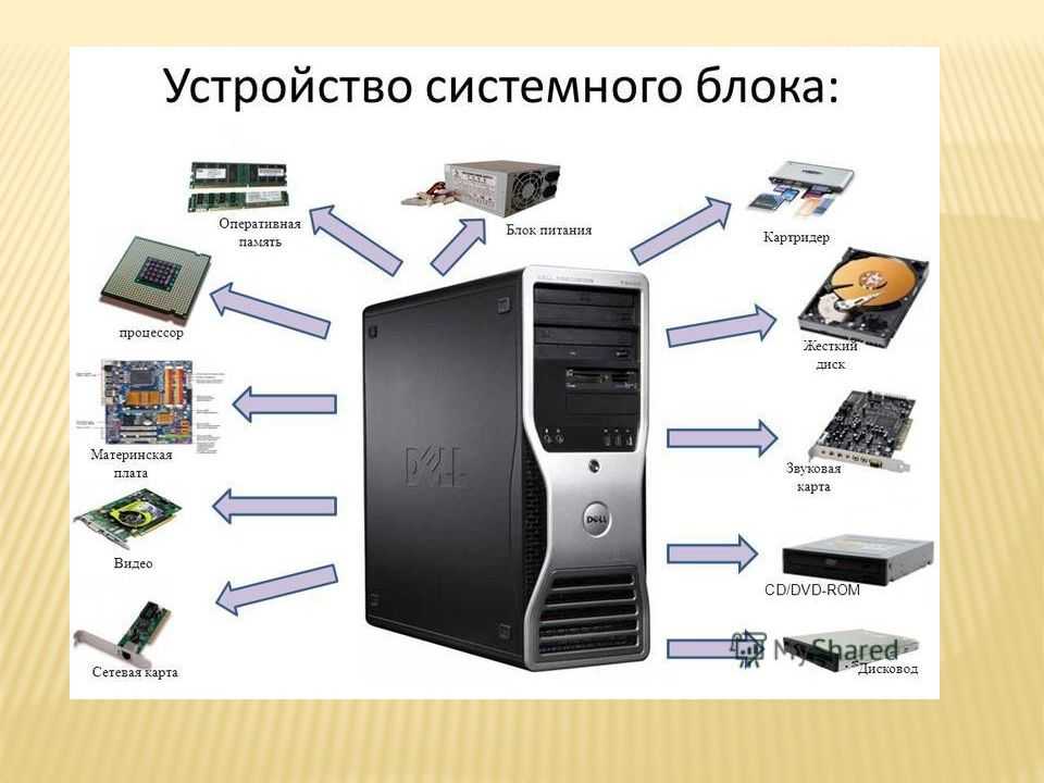 Как придумать вирусный продукт?