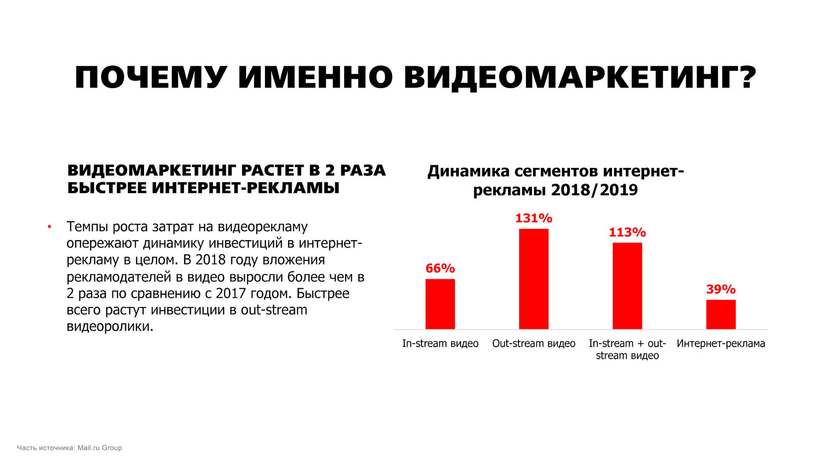 В статье Вы узнаете что такое видеомаркетинг каким он бывает и зачем нужен бизнесу Также расскажу почему его обязательно нужно внедрить и покажу удачные примеры