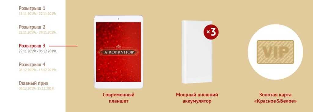 Супермаркеты Красное и белое принялись стимулировать своих покупателей использовать российские платежные системы На своем сайте компания объявила о