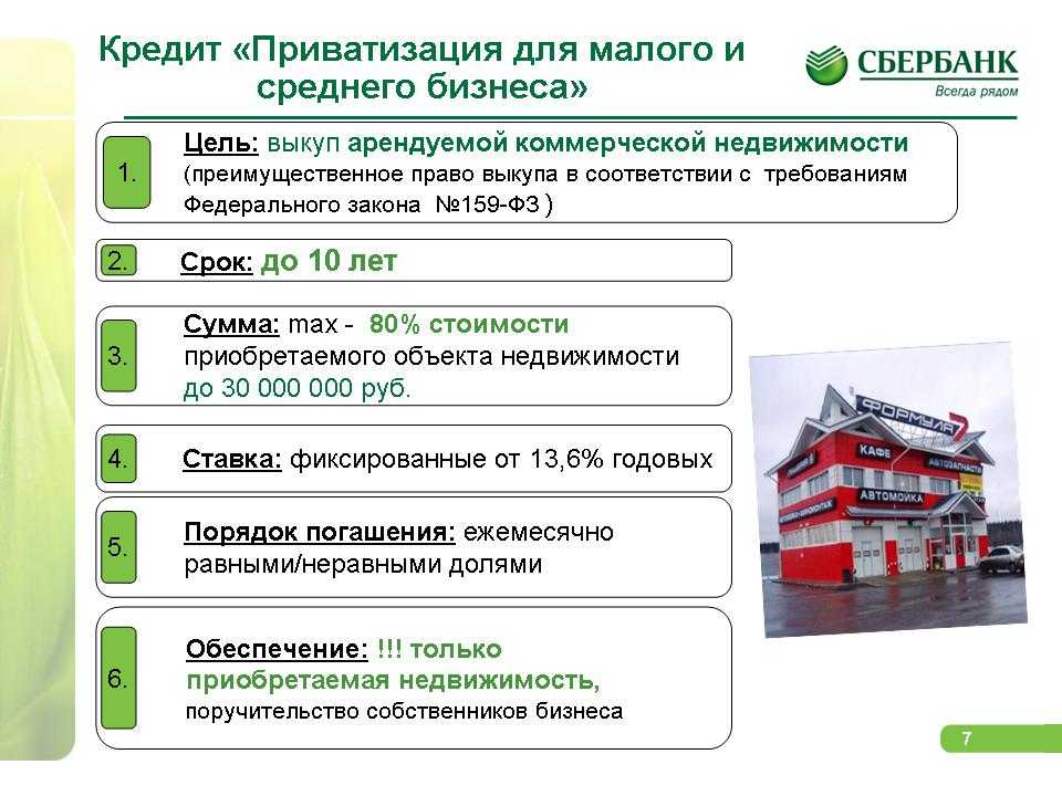 Что такое сбер бизнес: подробный обзор для предпринимателей