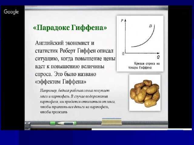 Эффект гиффена и его иллюстрация в современной экономике (на примере хлебобулочных изделий). курсовая работа (т). эктеория. 2012-05-16