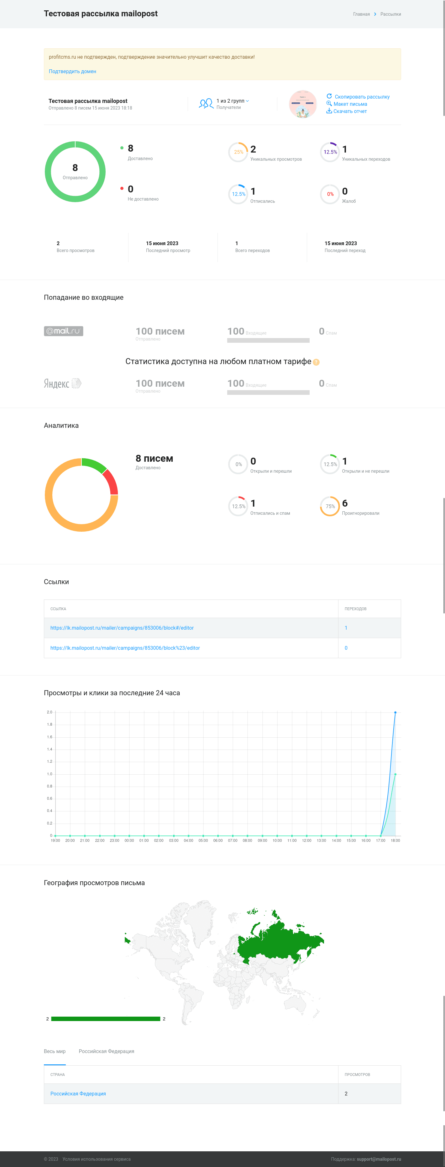 Интеграция make (integromat) (мэйк (интегромат)) и email - отправка