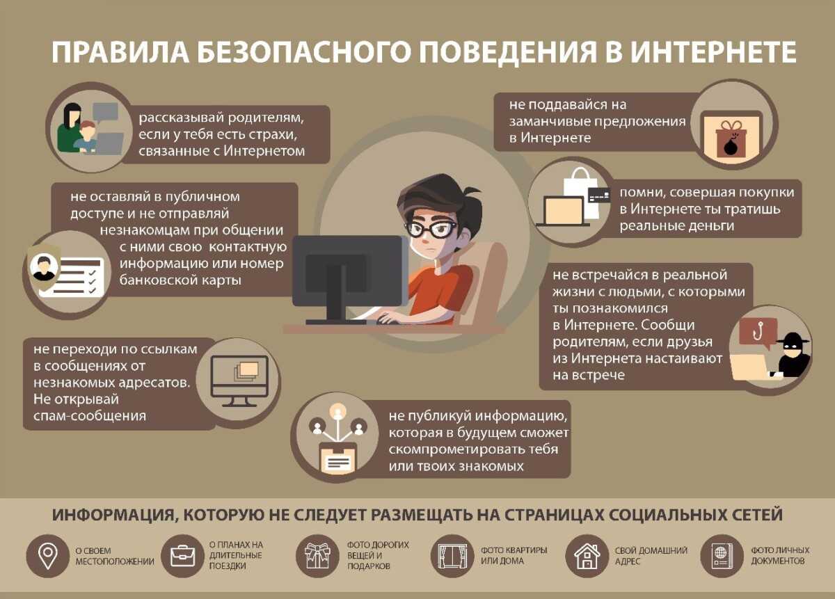 Основные ошибки сайтов из тематики b2b | статьи seonews