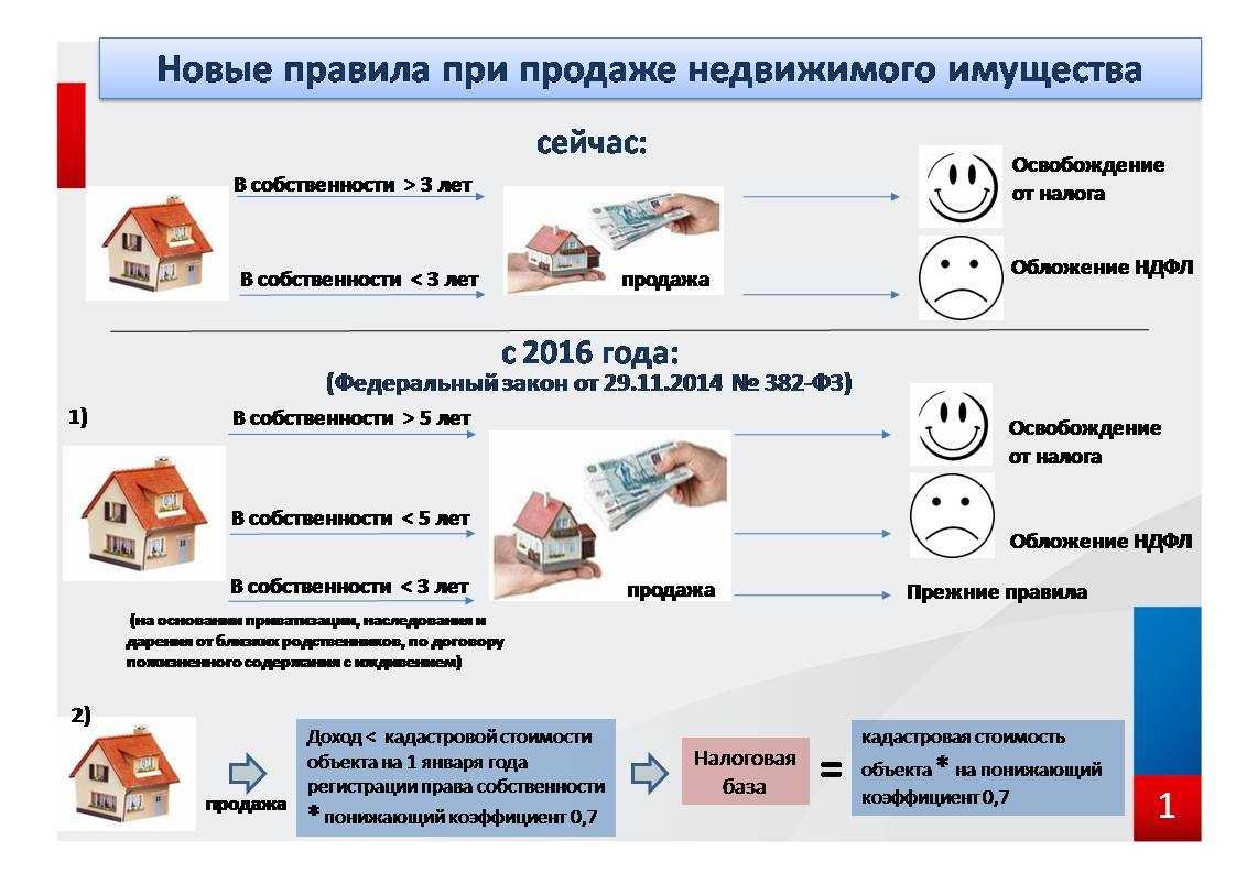 «яндекс» продан за полтриллиона. среди покупателей «лукойл»