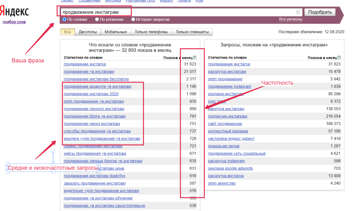 Красиво оформление истории в инстаграм - идеи оформления фото 2021