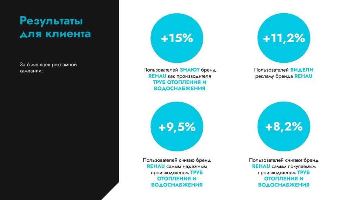 Бесплатный пиар: как попасть в сми