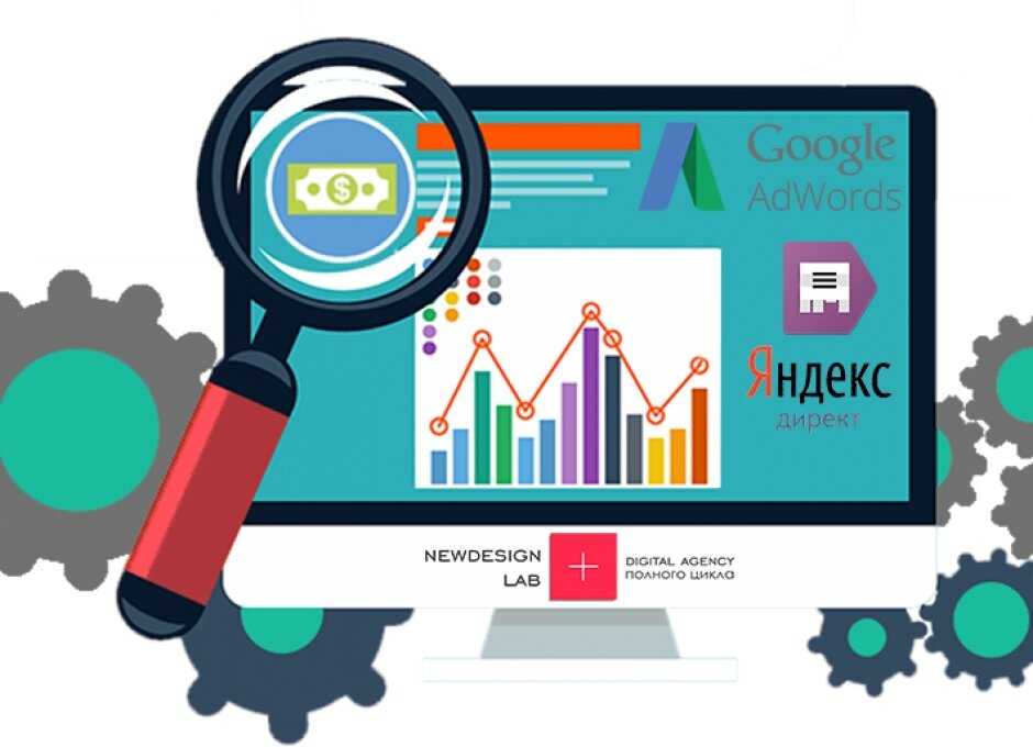 Google adwords или яндекс директ?