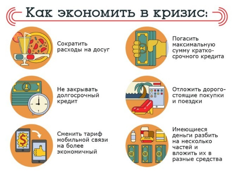 Как перестать тратить деньги в никуда | freedman club crypto news