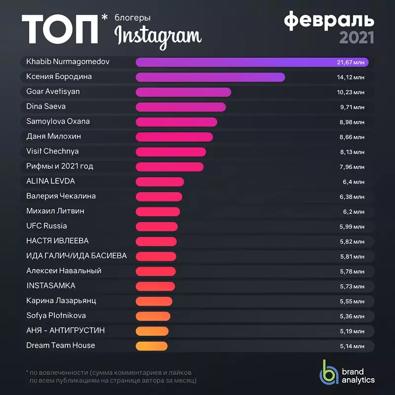 Где и как обработать видео для инстаграм чтобы оно зашло В статье расскажу про возможности более 20 программ и отвечу на частые вопросы