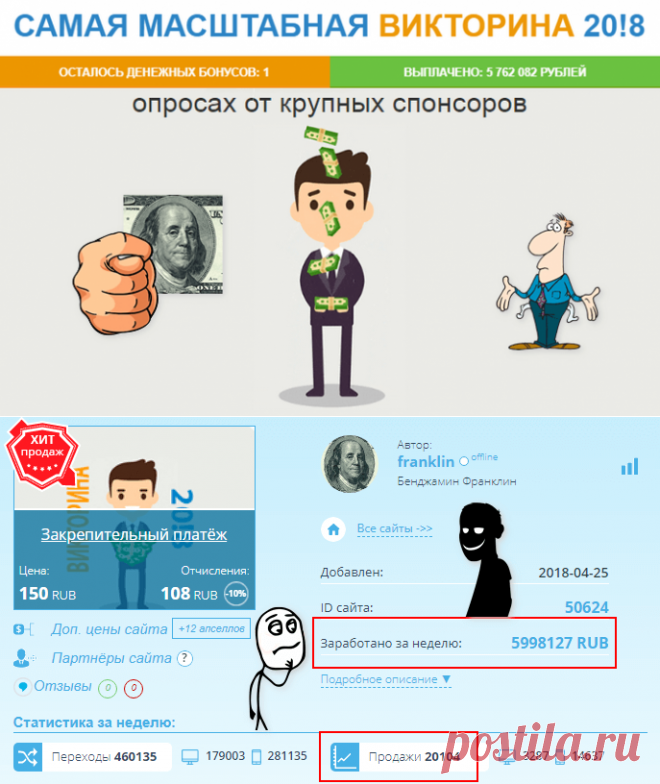 Развод? викторина ты счастливчик 2020. отзывы игроков | техно доход