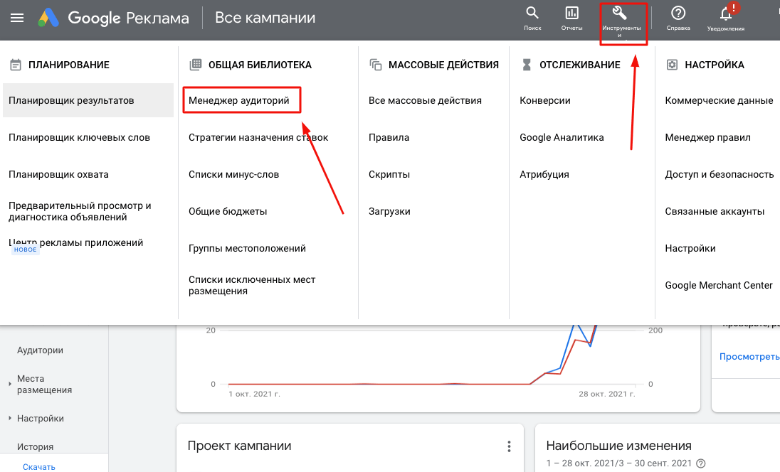 Возражение клиента "я подумаю" и 20 способов ответа на него