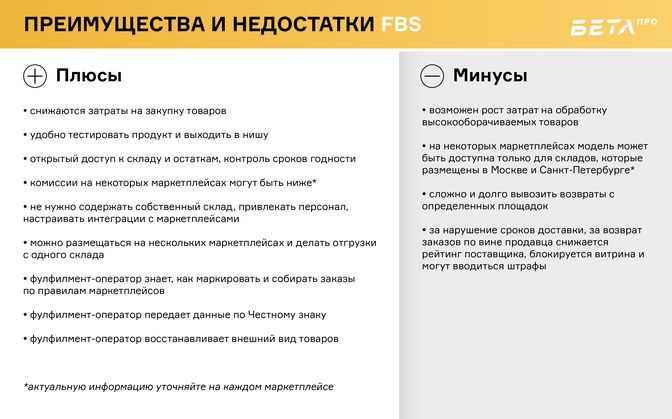 Чем отличаются схемы торговли fbo, fbs, dbs: преимущества и недостатки
