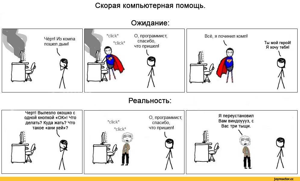 Зарплаты айтишников в первом полугодии 2022: впервые за пять лет средняя зарплата не изменилась