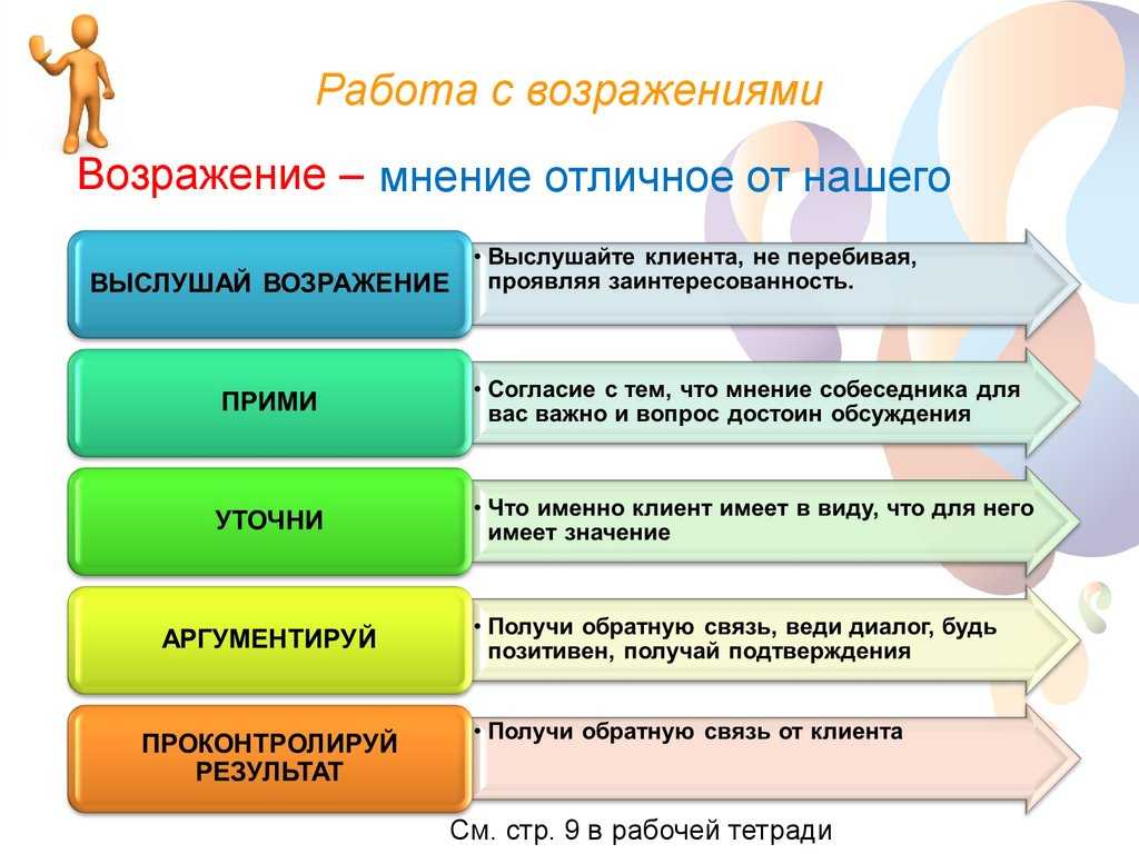 Работа с возражениями (типы возражений, примеры отработки)