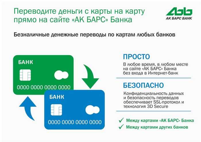 Новоиспеченный мошеннический проект в котором вам предлагает переводить тексты с разных языков и получать за это деньги Давайте подробнее узнаем как именно нас пытаются обмануть аферисты Погнали