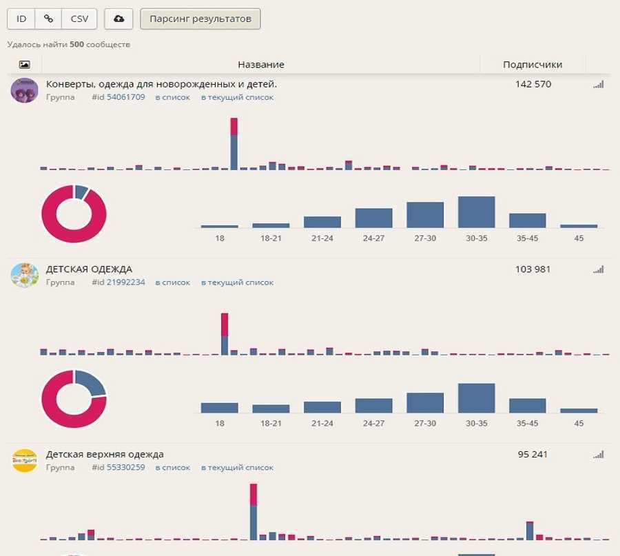 A Parser программа для парсинга информации в интернете Инструкция как пользоваться ее функции и возможности Читайте отзывы реальных пользователей и пишите свои впечатления от работы с сервисом