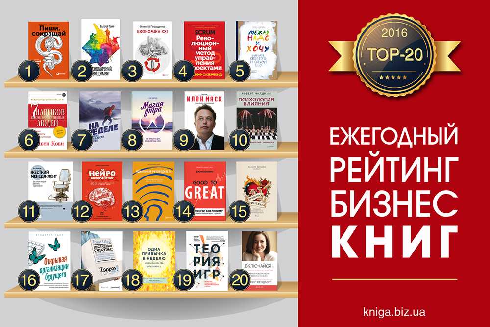 Отличный способ прокачать свои навыки ведения бизнеса ТОП книг про бизнес В статье собрали целых 70 отличных практических пособий для начинающих бизнесменов и профи