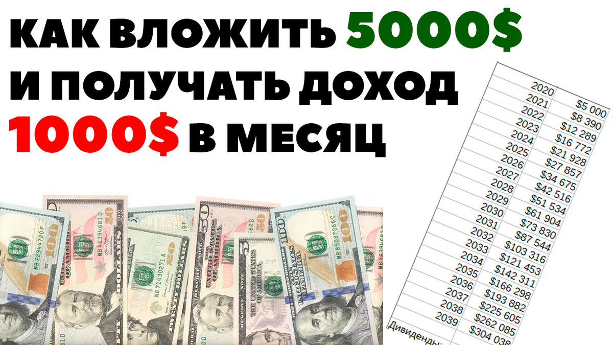 5 лучших инструментов пассивного заработка с доходом от 20 000 в месяц