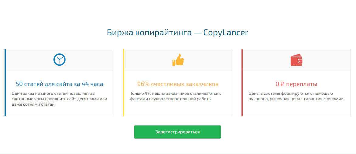 Текстовые биржи. где лучше всего начать работу райтеру новичку