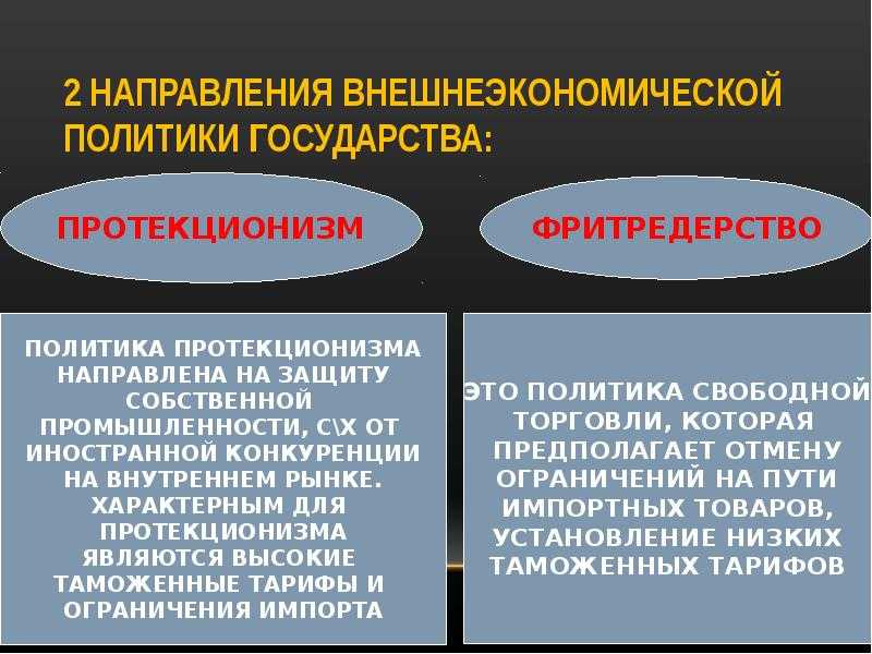 Определи черты сходства и различия политики протекционизма и свободной торговли. - ответов.рус