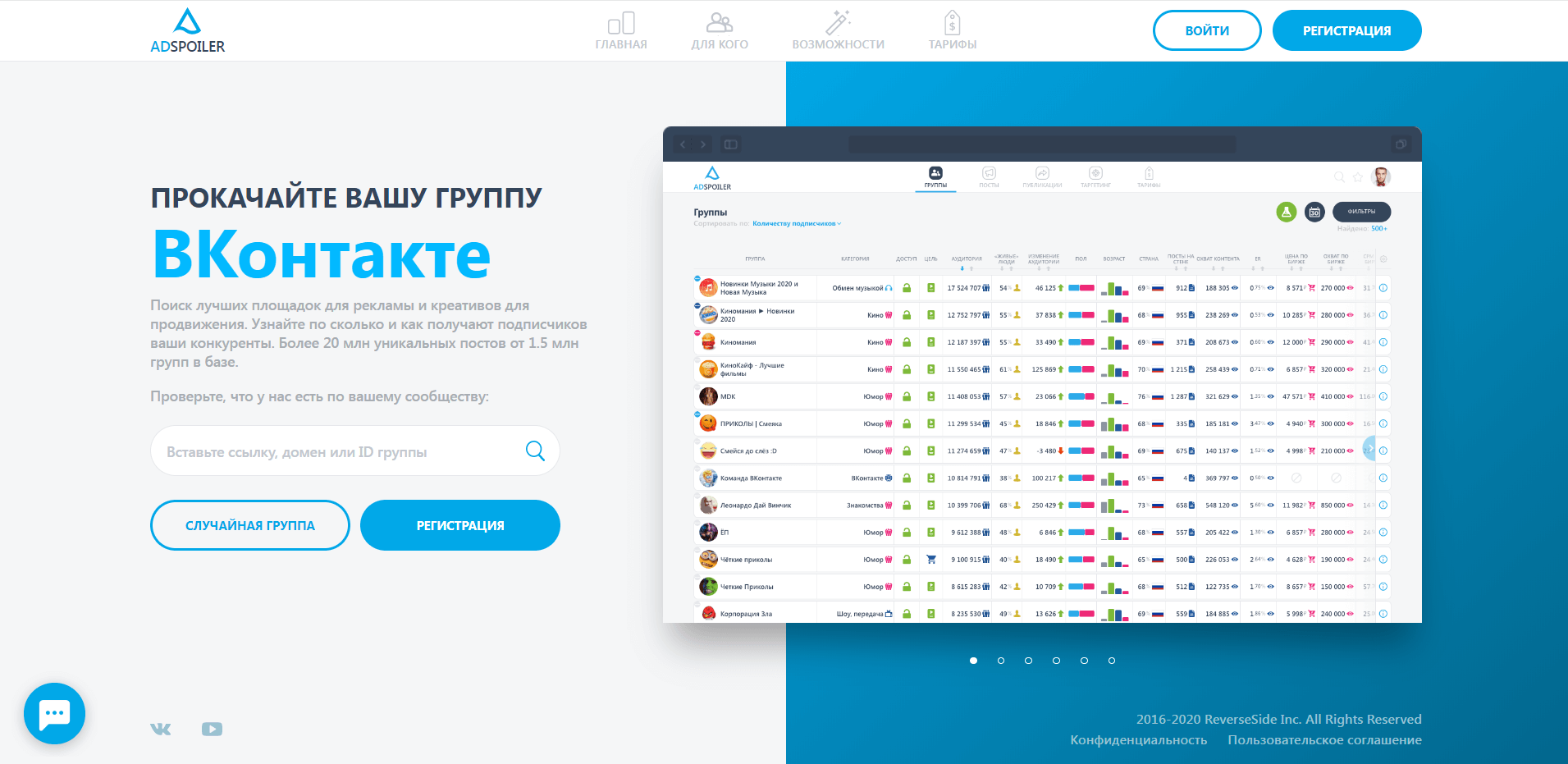 Руководство по продвижению во "вконтакте": знай свою аудиторию!