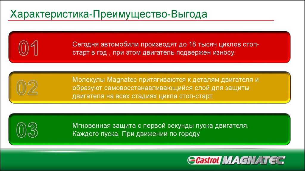 Риелтору: как составить цепляющее объявление. свойства, преимущества, выгоды