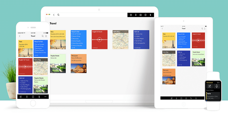 Прощай, evernote