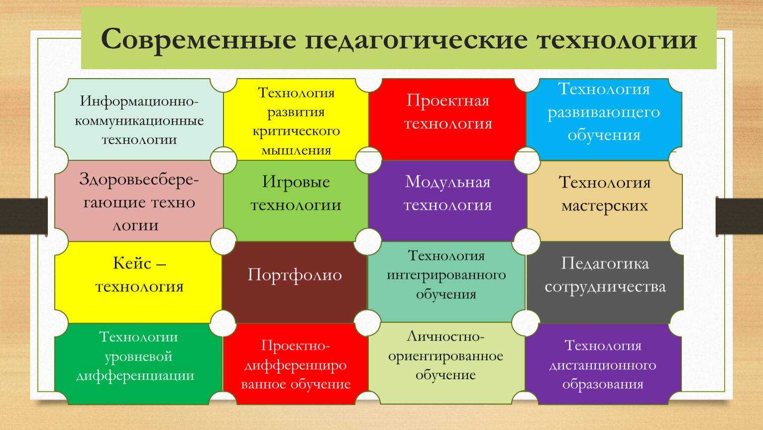Сторителлинг что это – примеры и формулы для бизнеса