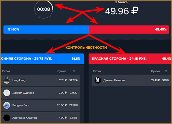 Coloriba - угадаешь цвет - выиграешь / обзор и отзывы