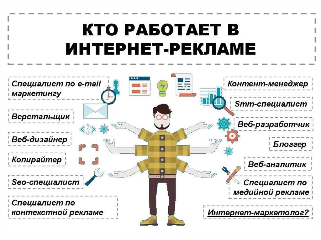 В этой статье мы подробно по полочкам разложили понятие профессии маркетолога Откуда пошли мифы и стереотипы и что эти специалисты должны делать на самом деле