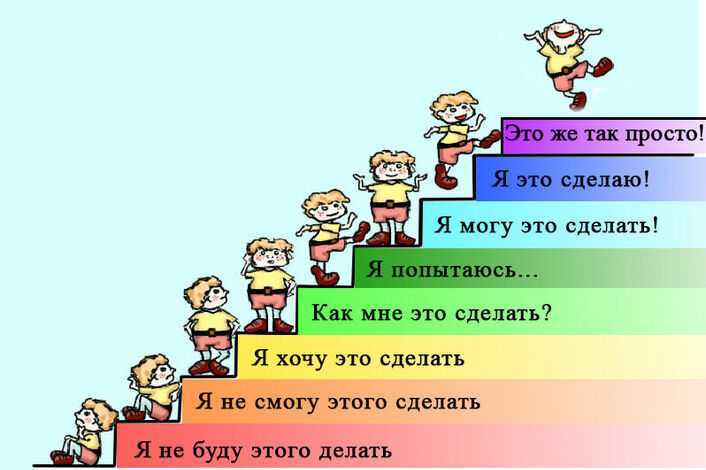 Как стать копирайтером с нуля: практическое руководство
