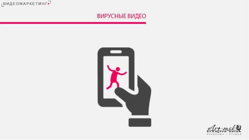 Актуальные тактики видеомаркетинга, которые можно применять уже сейчас - блог supa