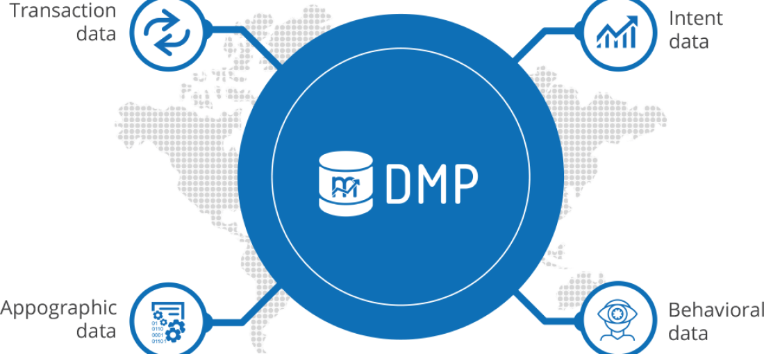 Преимущества и функциональность платформы dmp.one: полный обзор